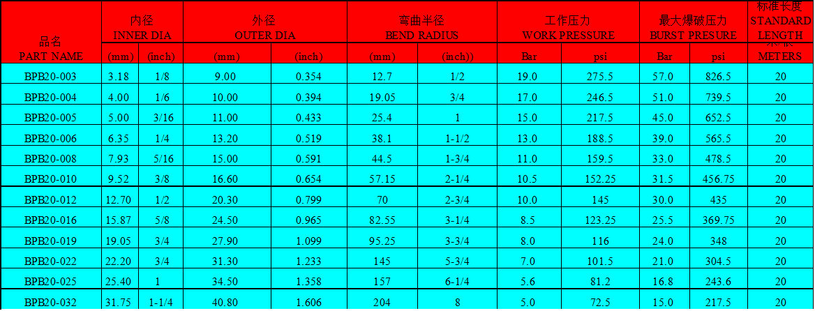 铂金软管.png 铂金软管.png