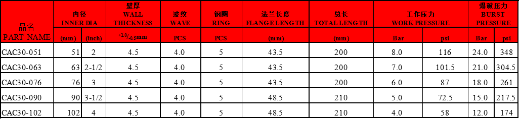 1494066799998822.png QQ图片20170506183309.png