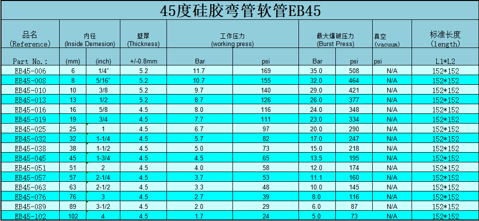 1628786223972915.png 截图20210628162725.png