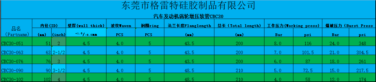 1628872263195849.png 截图20210630162656.png