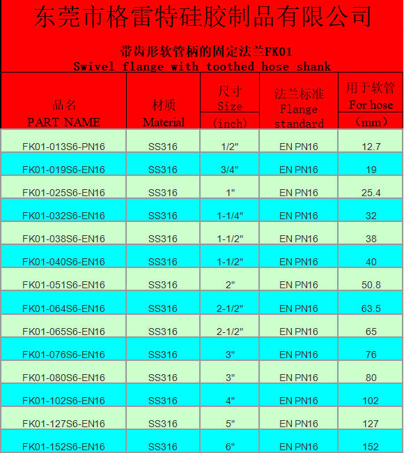 1618884357204388.png 截图20210420095833.png