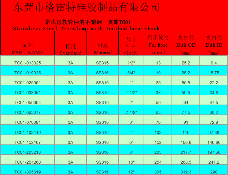 1618886591590811.png 截图20210420104059.png