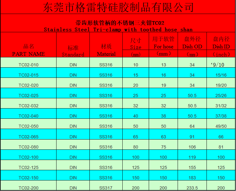 1618887957721342.png 截图20210420110430.png