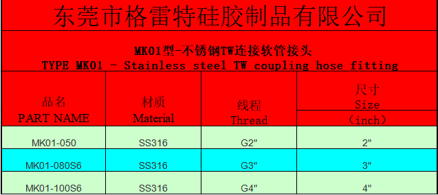 1618896959615040.png 截图20210420133317.png