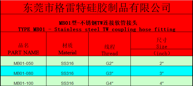 1618995009497138.png 截图20210420133832.png