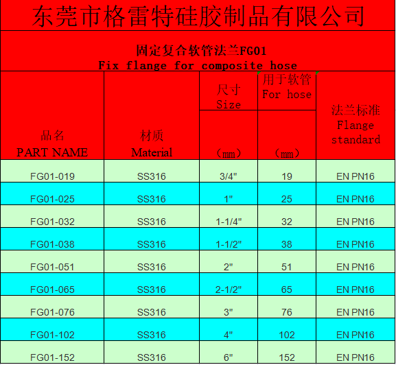 1619054957824668.png 截图20210422091745.png