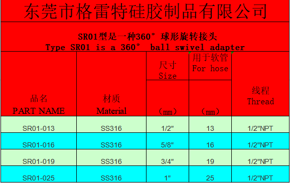 1619055417231470.png 截图20210422093404.png