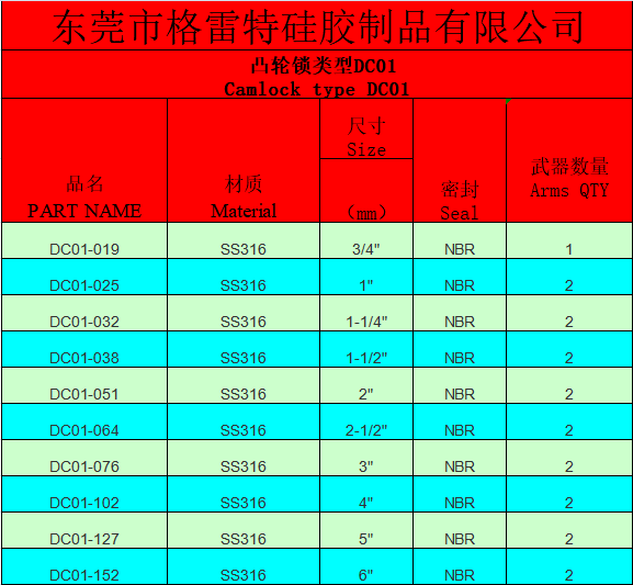 1619057875286605.png 截图20210422101400.png