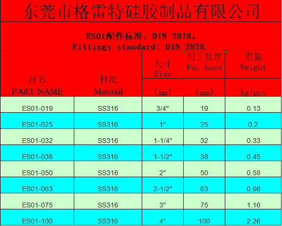 1619058677501468.png 截图20210422102711.png