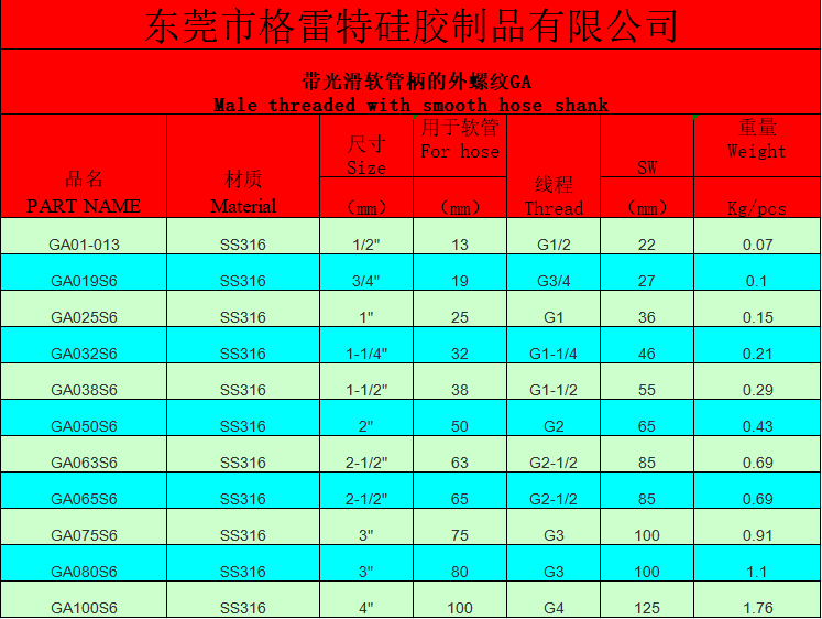 1619059700531963.png 截图20210422104626.png