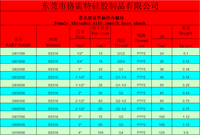 1619060068914931.png 截图20210422105125.png