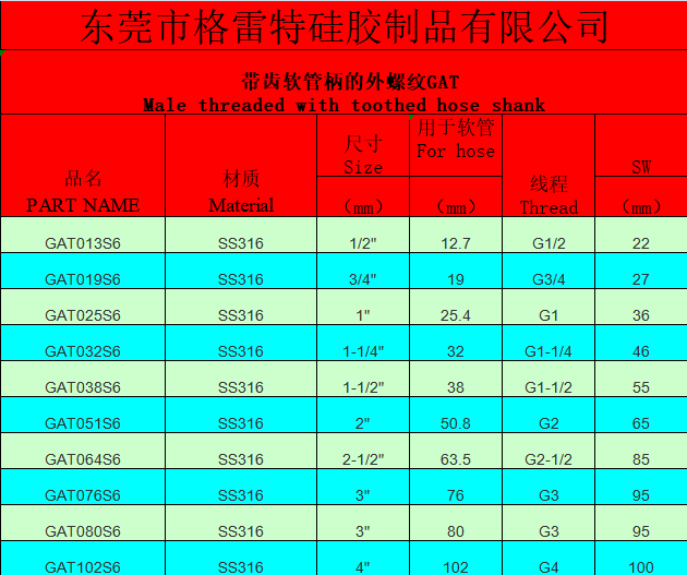 1619060341288381.png 截图20210422105733.png