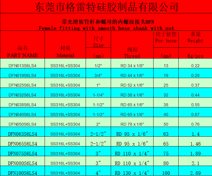 1619063036842775.png 截图20210422114217.png