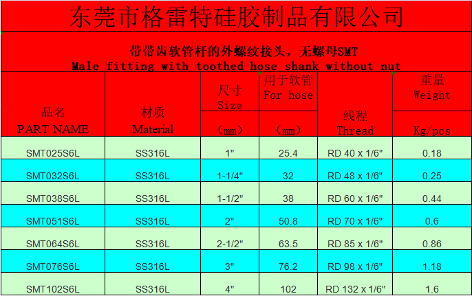 1619071775951358.png 截图20210422140558.png