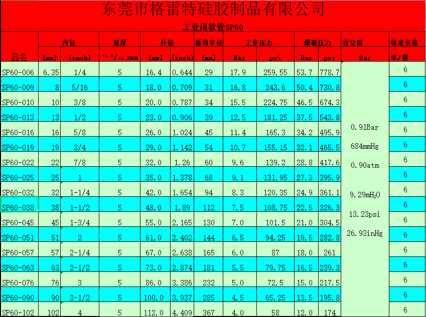 1628872653594297.png 截图20210701084907.png