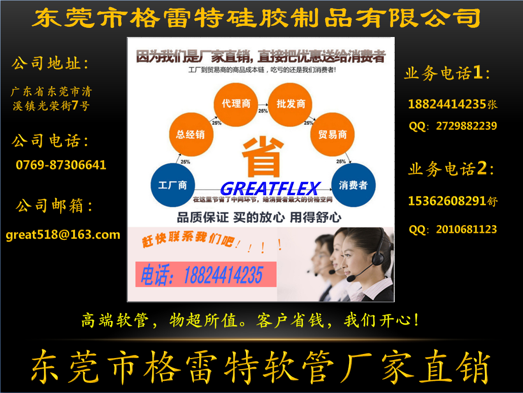 多多28食品级软管 多多28食品级软管